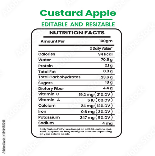 nutrition facts, nutrition facts label, supplement facts, nutrition label.