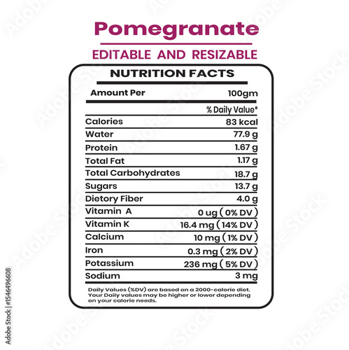 Nutrition facts, Nutrition facts label, supplement facts, nutrition label