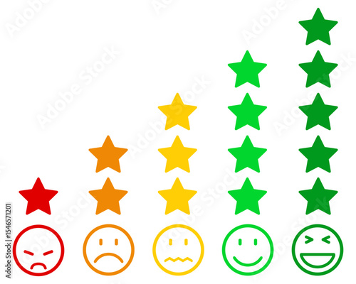 Rating valuation by emoticons, client satisfaction, customer reviews - vector
