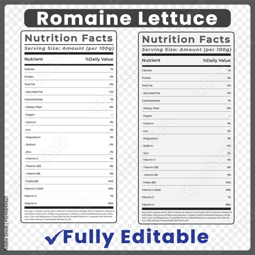 romaine lettuce nutrition facts, romaine lettuce nutrition label, leafy green vegetables, low calorie lettuce, fiber rich greens, vitamin A rich lettuce, plant-based nutrition,