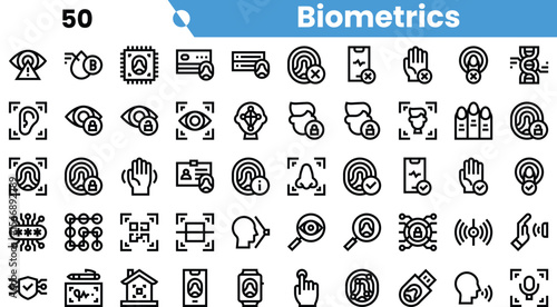 A collection of biometric icons in a minimalist design, featuring fingerprint, eye, ear, and face recognition symbols.