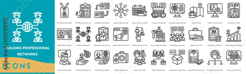Building Professional Networks Icon set. Networking Event Badge, Professional Contact List, Business Card Exchange, LinkedIn Connection Hub, Industry Meetup Calendar and Coffee Chat Scheduler