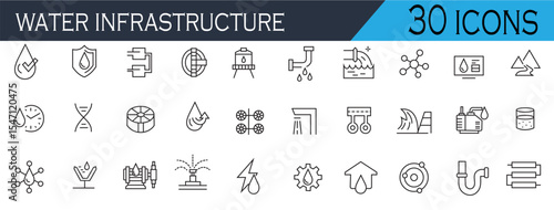 Water Infrastructure Icons – Plumbing, Sanitation, Pipeline, Supply System Vector Set