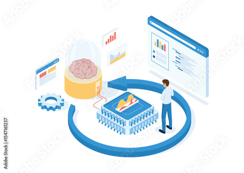 Isometric showing a brain connected to a processor chip and data charts, representing artificial intelligence, machine learning, and data analysis workflow.