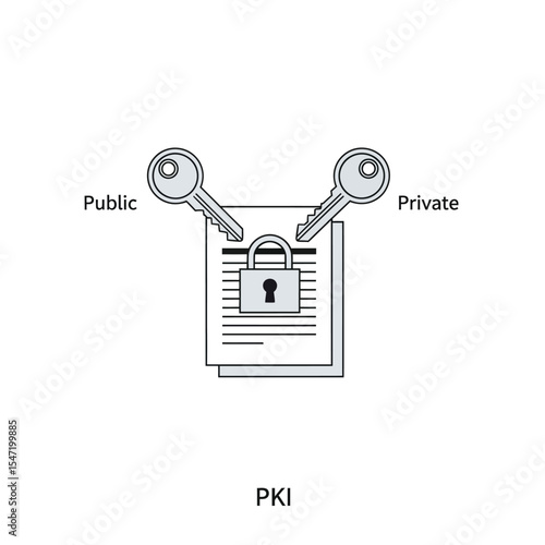 Public Private Key Encryption P K I Document Security System