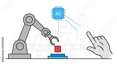 The Future of Work How AI and Automation are Transforming Industries