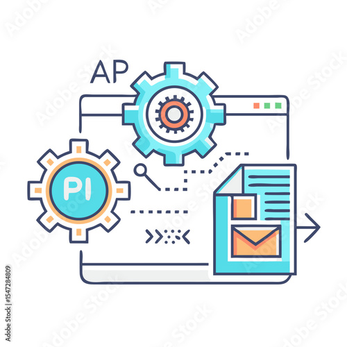 AP and PI integration through mechanical gears in a development pipeline