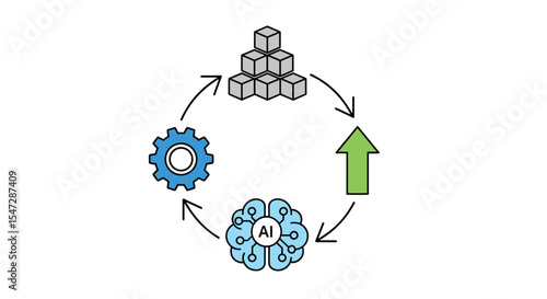Artificial Intelligence Integrated Technology Improving Productivity and Efficiency in Many Domains of Life