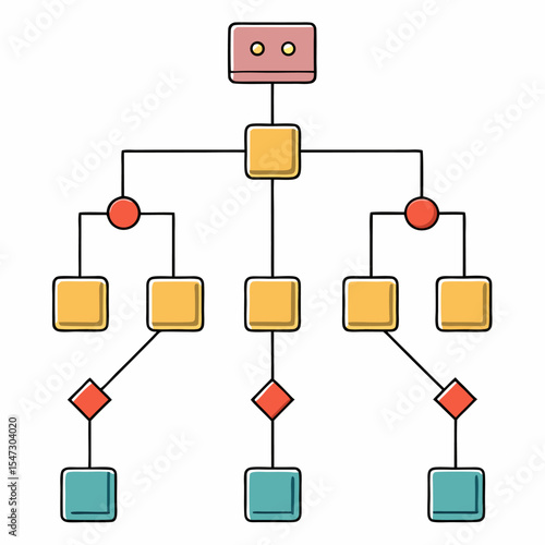 Visual representation of a branching decision tree diagram with clear pathways and nodes