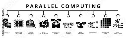 Parallel Computing banner web icon