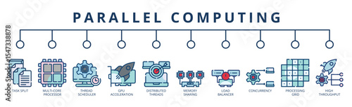 Parallel Computing banner web icon