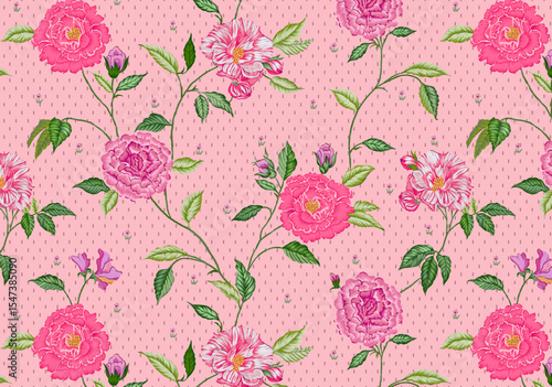 Brand Design Digital Allover And Motif