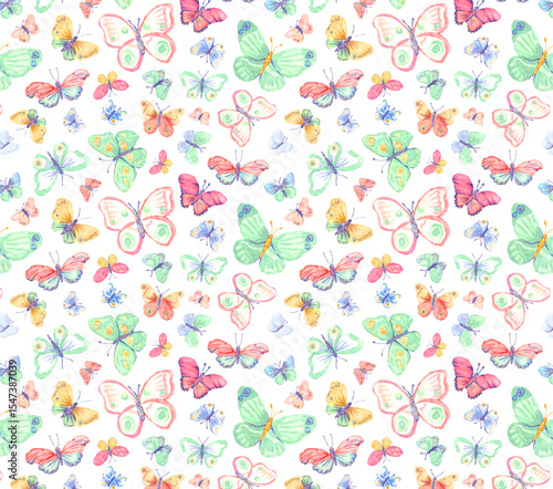 Brand Design Digital Allover And Motif