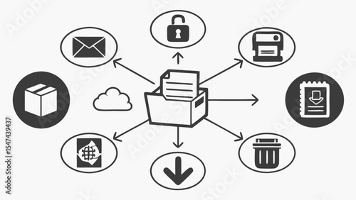 Black and white infographic of a Document Management System DMS showing data workflow, cloud storage, security, email, scanning, printing, and efficient file organization.