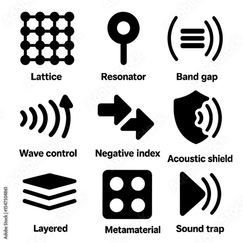 Acoustic Metamaterials Icons. Solid, filled icons set of acoustic metamaterials: engineered lattice, resonator
