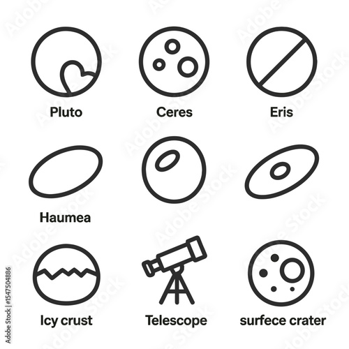 Dwarf Planets Icons. Outline icon set of dwarf planets: Pluto, Ceres, Eris, Haumea, Makemake, orbit ellipse, ice crust, telescope,