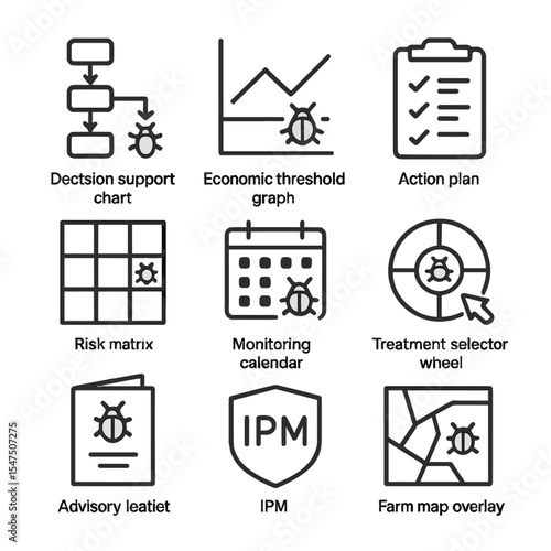 Pest Management Icons. Outline icon set of integrated pest management tools: decision support chart, economic threshold graph,