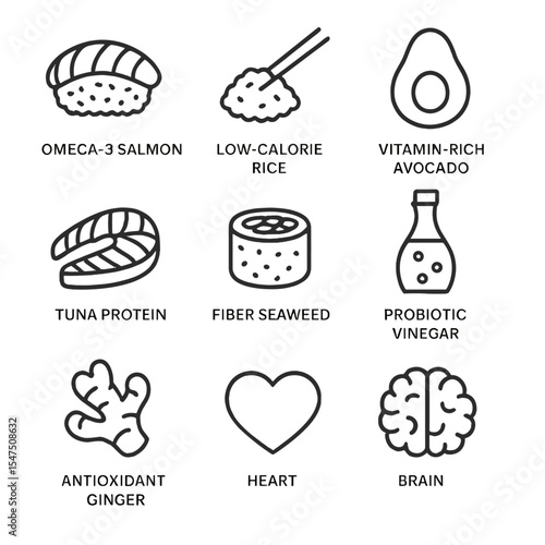 Sushi and Fish Icons. Outline icon set of sushi health benefits: omega-3 salmon, low-calorie rice, vitamin-rich avocado, tuna