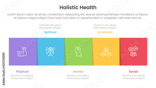 holistic health infographic template banner with square box horizontal right direction with 5 point list information for slide presentation