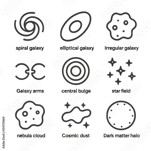 Galaxy Icons Set. Outline icon set of galaxy views: spiral galaxy, elliptical galaxy, irregular galaxy, galaxy arms, central bulge