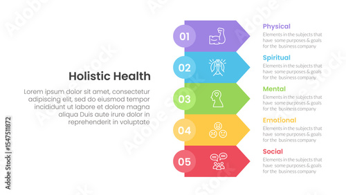 holistic health infographic template banner with rectangle arrow stack with 5 point list information for slide presentation