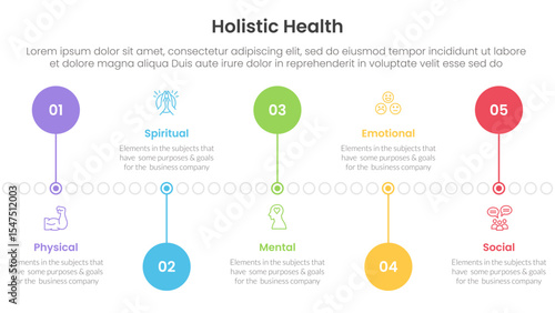 holistic health infographic template banner with timeline circle point up and down with 5 point list information for slide presentation
