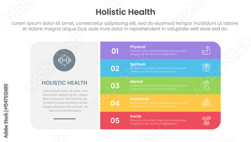 holistic health infographic template banner with big round rectangle box and vertical point stack with 5 point list information for slide presentation