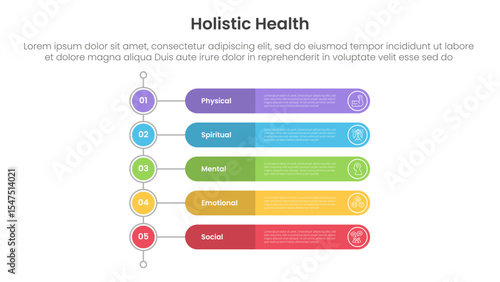 holistic health infographic template banner with vertical timeline style with round rectangle shape with 5 point list information for slide presentation