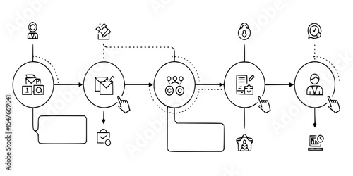 Streamlined Line Art Flowchart Illustrating a Collaborative Process with Icons Representing Key Steps in Communication and Delivery