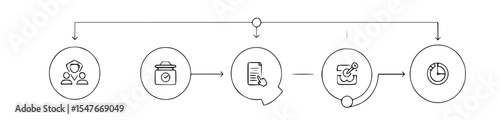 Clean Line Art Flowchart Depicting Key Steps in a Process with Icons for Enhanced Understanding of Workflow and Collaboration