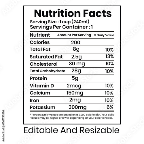 Nutrition Facts information label for box. Daily value ingredient calories, cholesterol and fats in grams and percent. Flat design, vector illustration on background.