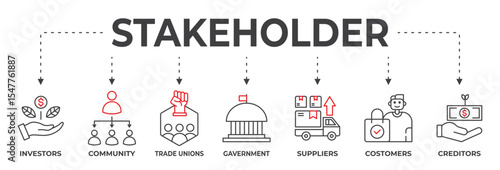 Banner Stakeholder Vector Illustration Concept, containing Relationship, Related to Investor, Suppliers, Government, Customers and Creditor
