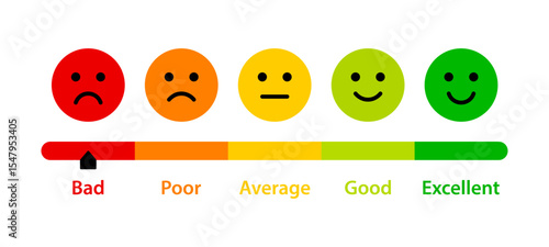Bad feedback rating with emoticons