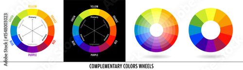 Complementary colors wheel


