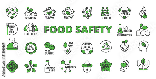 Food safety icons in line design green. Food safety, hygiene, contamination, inspection, quality control, sanitation, safe food on white background vector. Food safety editable stroke icons