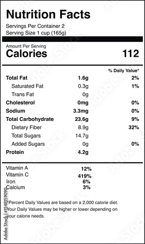 Guava Nutrition Facts Label Vector, Editable Tropical Fruit Nutritional Information Template for Healthy Food Packaging and Product Branding Design