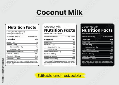 Coconut milk nutrition facts, coconut milk nutrition information, nutritional value of coconut milk, nutrition facts, nutrition facts label, supplement facts, supplement