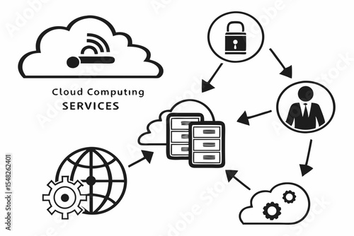 Cloud computing services network diagram isolated on white background