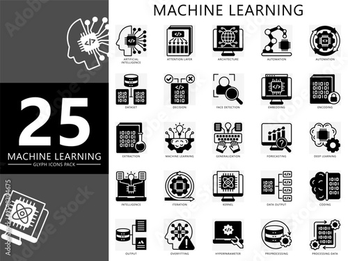 Machine learning glyph icons set. contain automation, data, iteration, decision, output, processing, coding, AI, intelligence and more. Vector for UI, UX kit, web and app, education, industry tech.
