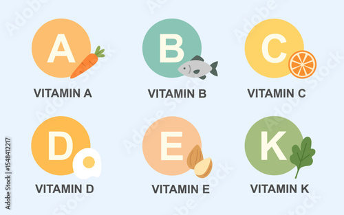 Essential Vitamins Animation, Flat Design Health and Nutrition Vector Illustartion
