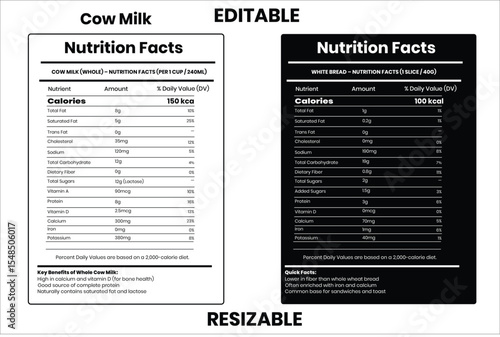 Cow Milk nutrition facts, nutrition facts, food label, calorie chart, protein infographic, healthy eating, vitamin chart, editable template, diet plan, meal prep nutrition, food packaging label