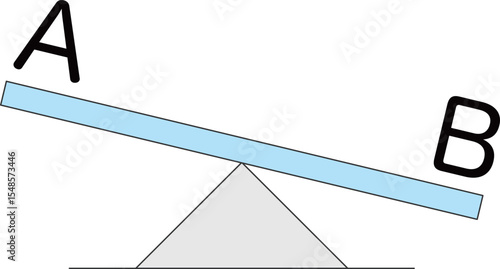 Seesaw Comparison between A and B (B is Heavier)