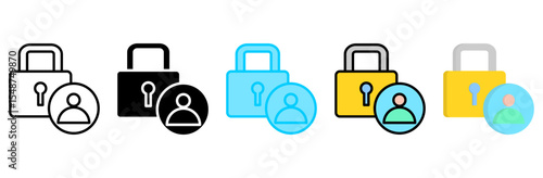 access control