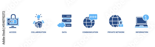 Intranet banner web icon vector illustration concept for global network system with icon of access, collaboration, data, communication, private network, and information technology