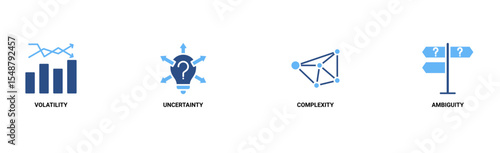 VUCA banner web icon vector illustration concept to describe or reflect on the volatility, uncertainty, complexity, and ambiguity of general conditions and situations