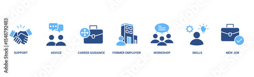 Outplacement banner web icon vector illustration concept with icon of support, advice, career guidance, former employer, workshop, skills, new job, training, and presentation