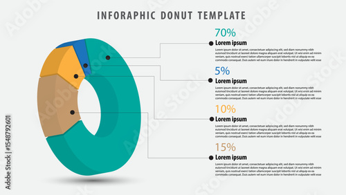 Infographic donut template with colorful segmented ring chart showing percentages and text placeholders for data presentation and analysis