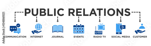 Public relations - pr banner web icon vector illustration concept with icon of communication, internet, journal, events, radio, tv, social media, and customer