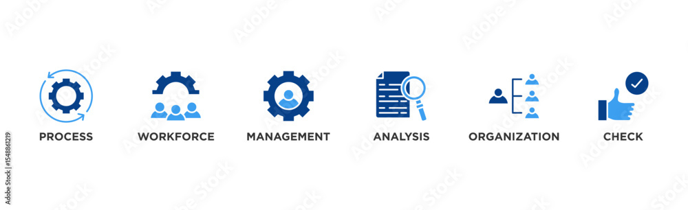 Total quality management banner web icon vector illustration concept with icon of process, workforce, management, analysis, organization and check Total quality management banner web icon vector illustration concept with icon of process, workforce, management, analysis, organization and check