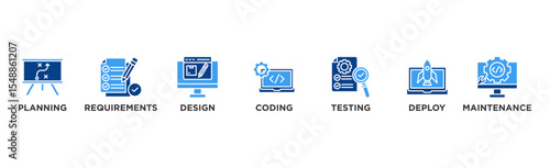 Software development life cycle banner web icon illustration concept of sdlc with icon of planning, requirements, design, coding, testing, deploy and maintenance